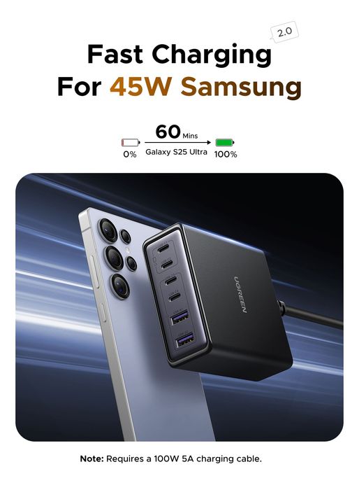 Настільний зарядний пристрій 100W UGREEN X765 6 портів GaN блок Вт