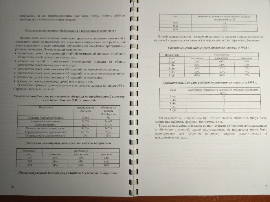 Книга Диагностика готовности к обучению в средней школе