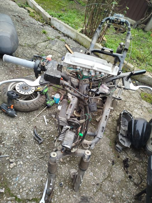 Sym orbit 2 розбор