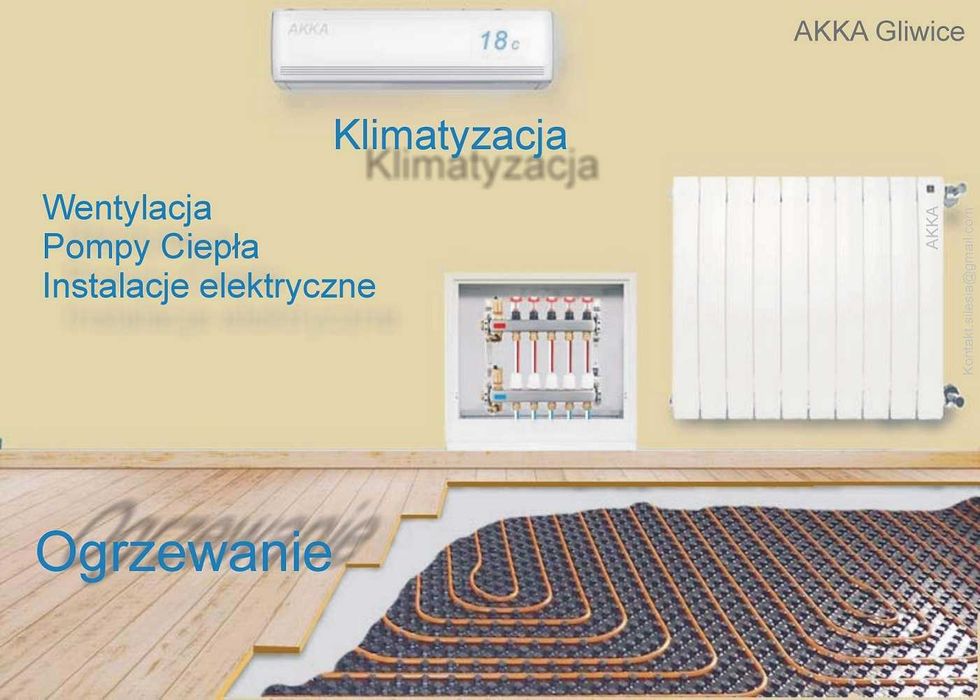Malowanie Tapetowanie Sufity Ściany GK Panele Klimatyzacja Rekuperacja