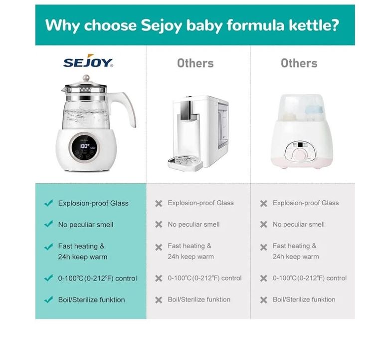 Chaleira que mantém a temperatura Escolhida