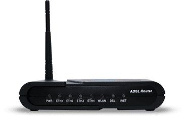Adsl роутер модем