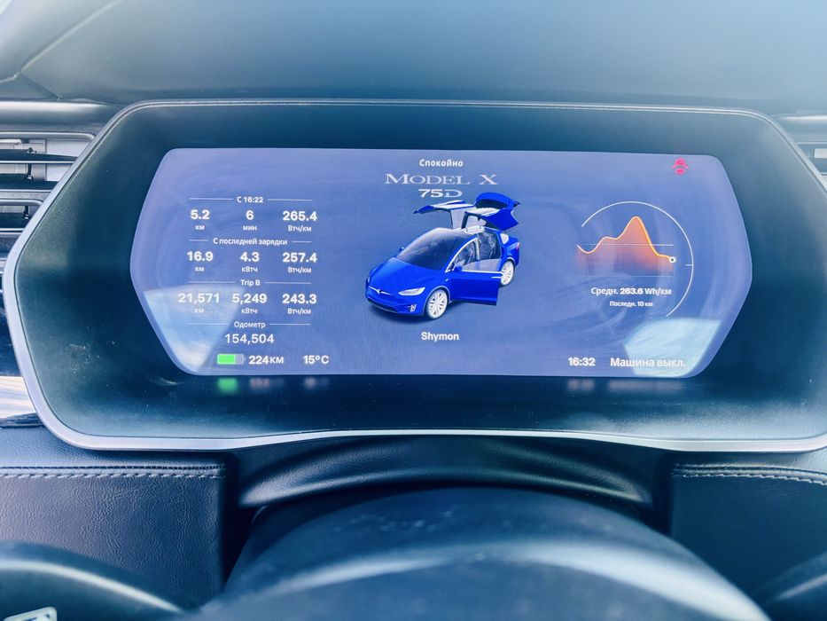 Tesla X 2018року