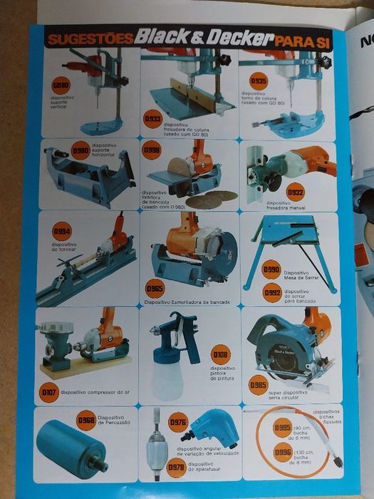 Acessório Black&Decker  Vintage D933 Dispositivo fresadora de coluna