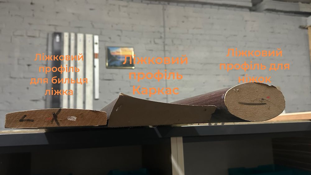 Ліжковий профіль МДФ