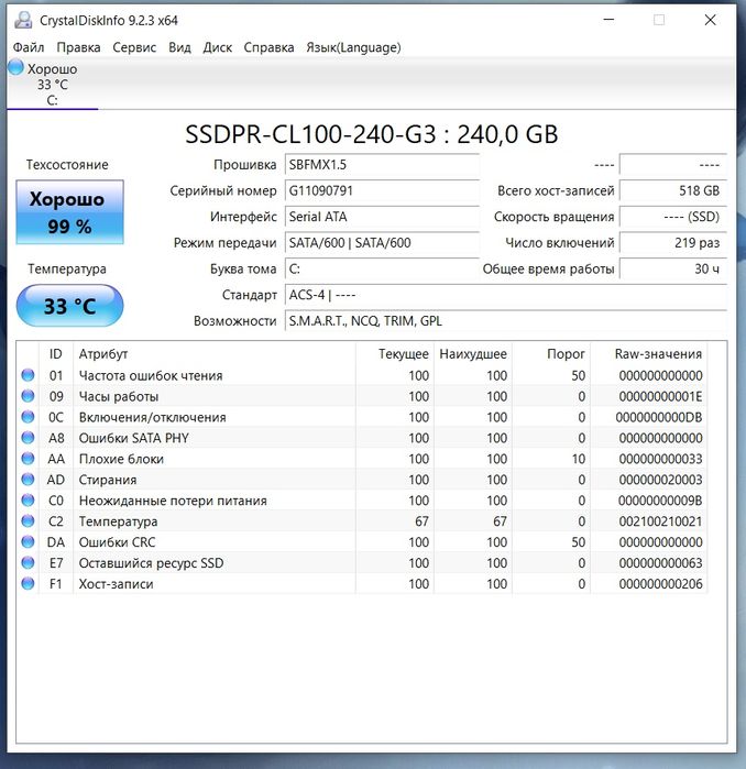 Игровой Lenovo Z50-70 с GeForce 2 ГБ и SSD 240
Характеристики: 15.6" F