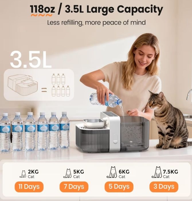 Bezprzewodowa Fontanna dla Kota Invengo MeowFlow E100 – 3,5L | SMART
