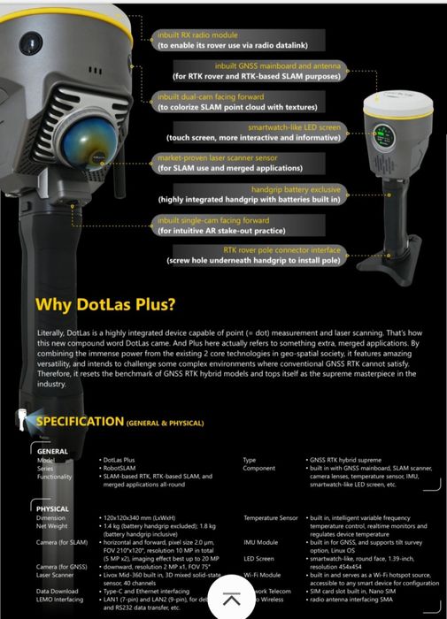 Лідар + GNSS приймач Kolida DotLas plus