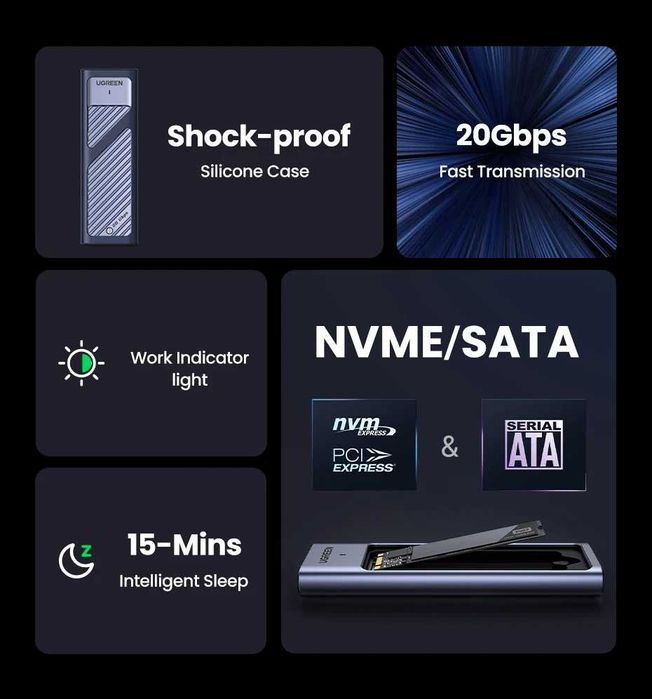 Ugreen CM559 20Gbps SSD карман M2 NVME/SATA в комплектi 2 USB (19203)