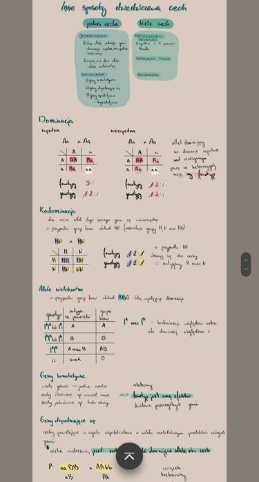 Notatki maturalne biologia rozszerzona pdf