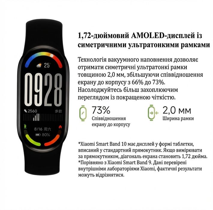 Xiaomi Smart Band 10 чорний + (Ремінець)