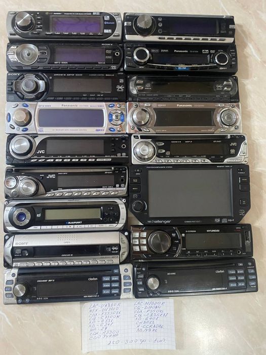 Панель для автомагнитол