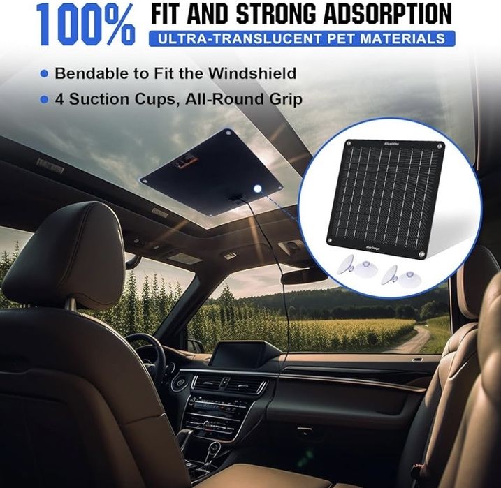 Carregador Solar de Bateria 10W – ECO-WORTHY