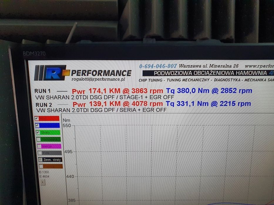 Vw sharan 2.0tdi 174km, ele drzwi