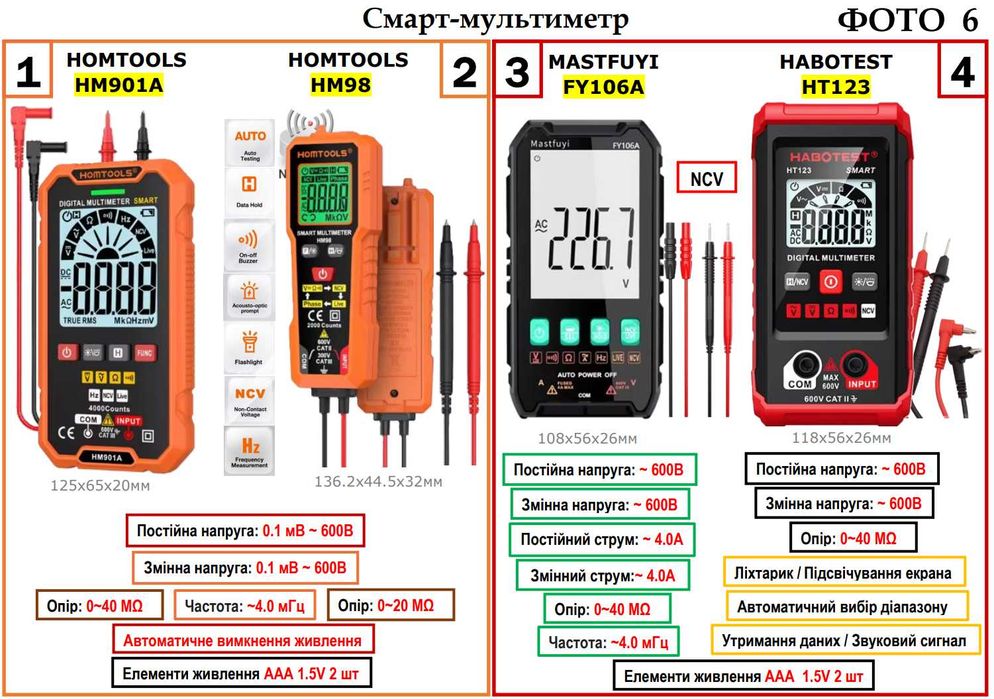 Мультиметр цифровий універсальний/тестер/вольтметр/амперметр/щупи