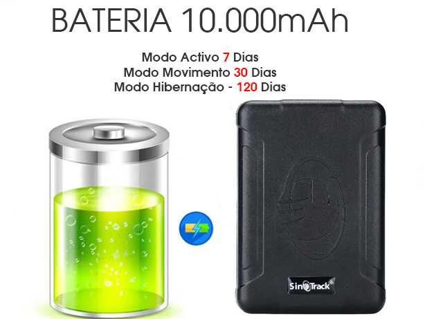 Localizador GPS IMAN (Bateria 4 Meses) Localização 100% Exacta (NOVO)