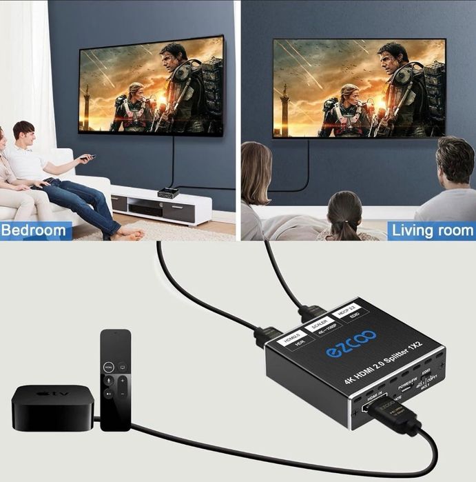 HDMI Спліттер EZCOO 1x2 4K HDR Atmos для PS5 Xbox TV, Dolby Vision