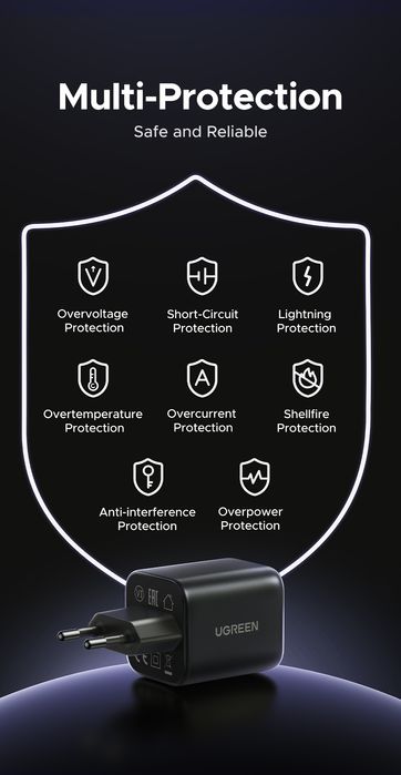 Зарядний пристрій 45W UGREEN X524 - GaN Блок MFi PD QC Вт