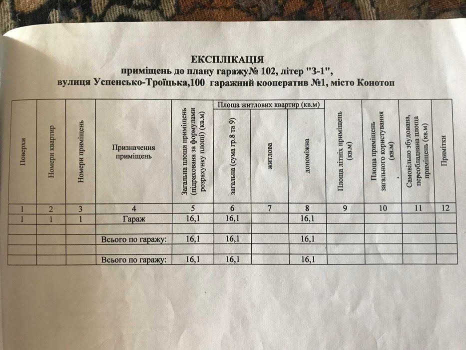 Гараж 1 кооператив