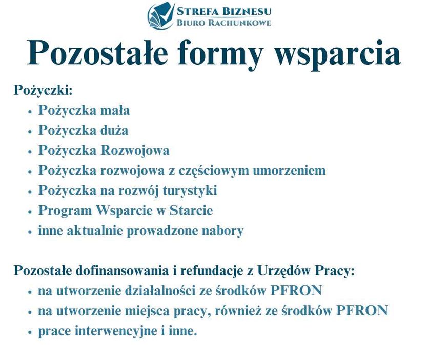 Dotacja z Urzędu Pracy i inne formy wsparcia