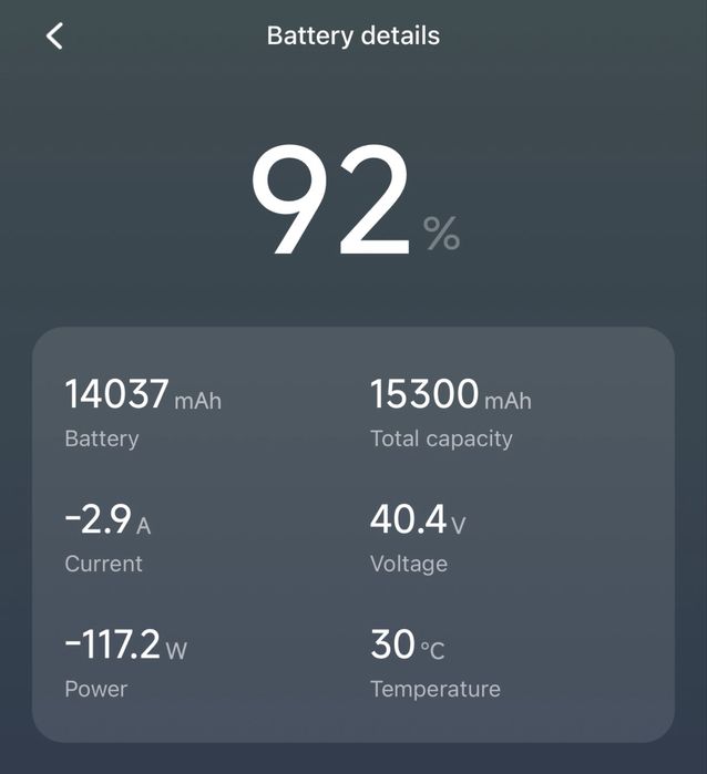 Продам Ninebot KickScooter Max G30