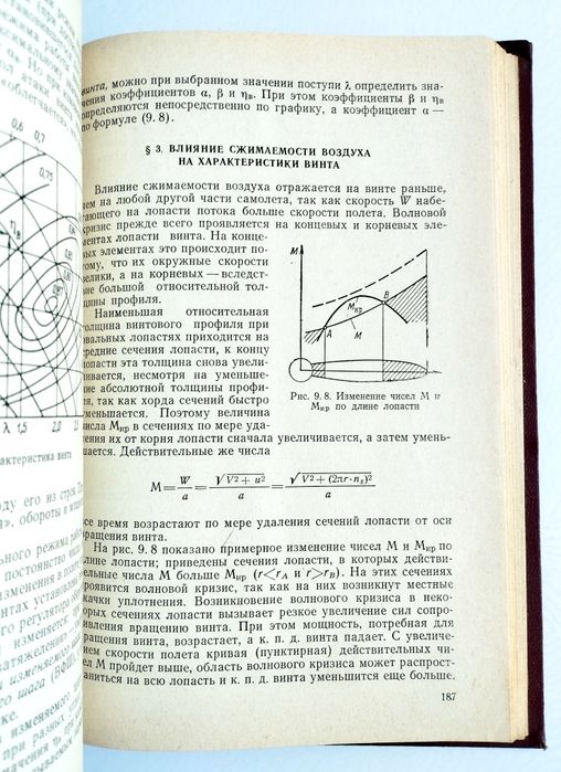 АЭРОДИНАМИКА Прицкер Аэродинамика воздушного винта крыло авиационное