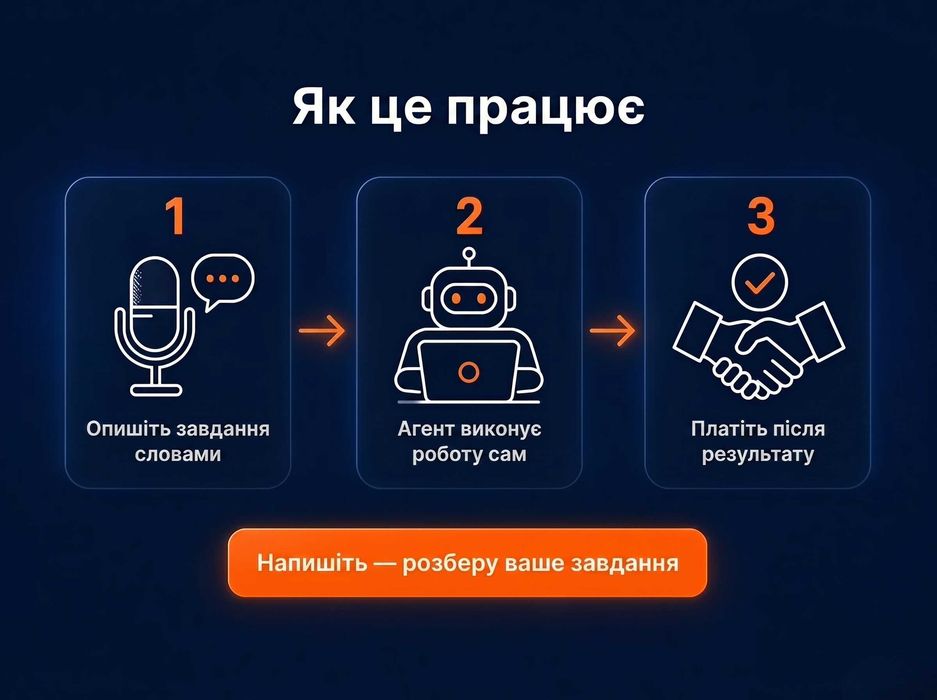 Автоматизація Ші / ШІ агент / Налаштування ШІ агента - під ключ Open Claw