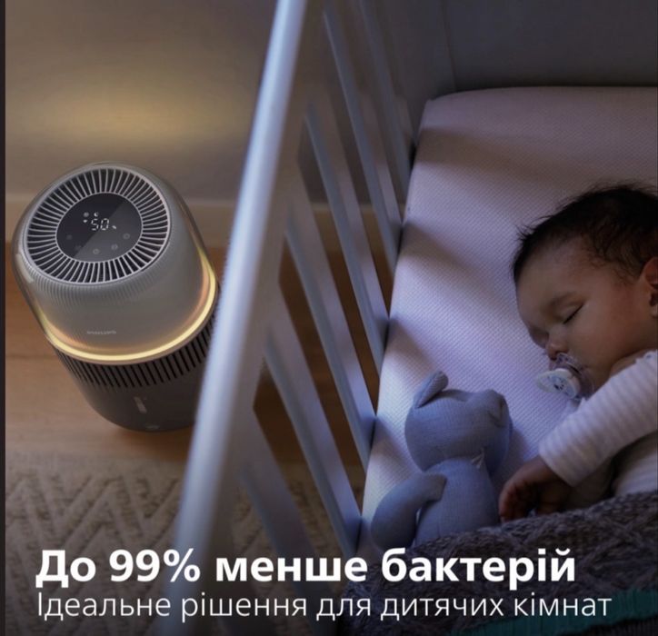 Зволожувач Philips Series 5000 HU5710/00 з Wi-Fi, 56м², новий