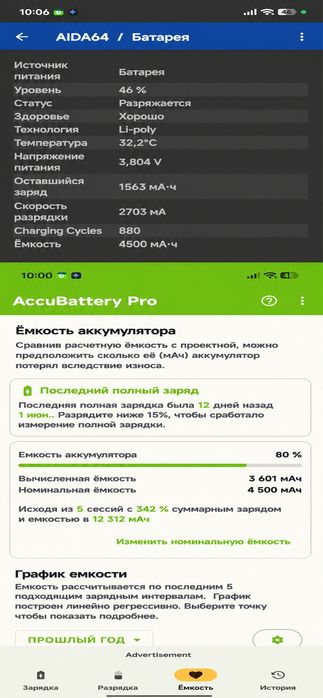 Xiaomi 13(Global ROM) 8/256