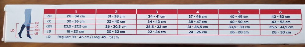 Jobst for Men podkolanówki kompresyjne  rozm. 5