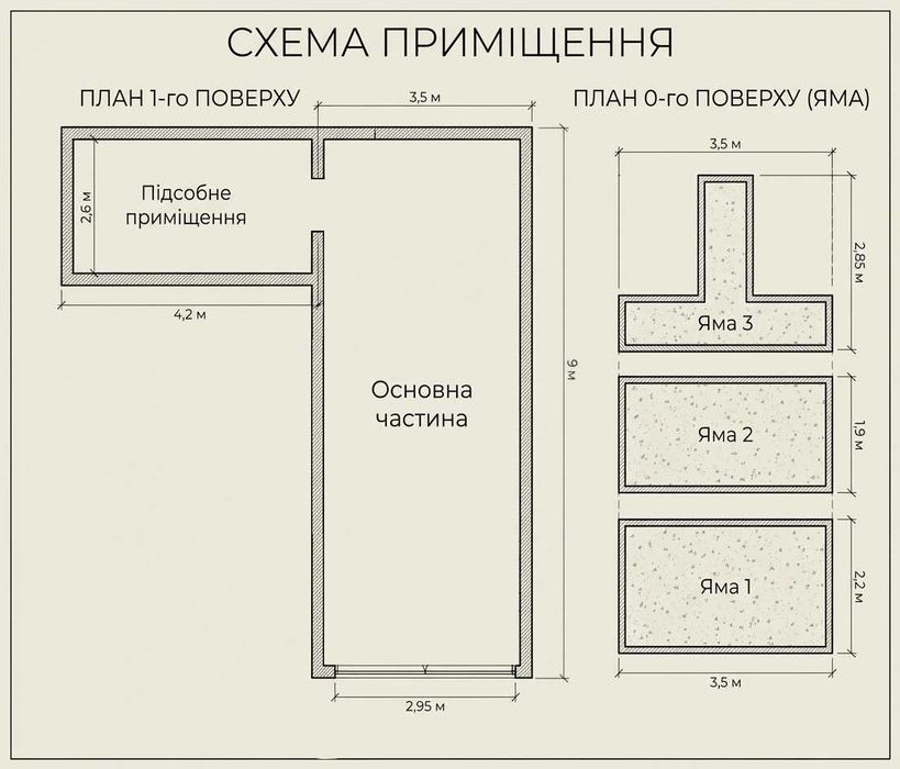 Гараж на 2 машини з підсобним приміщенням