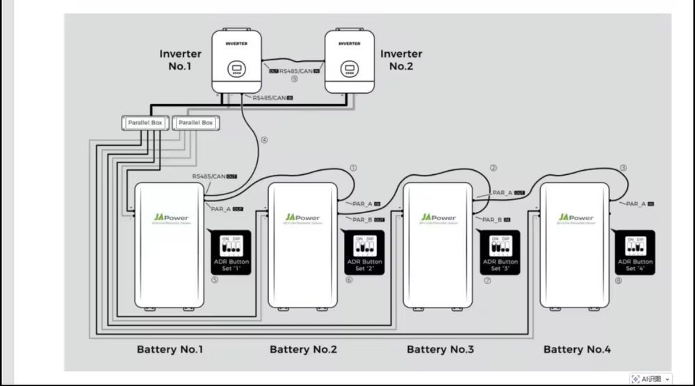 Kit solar 16kw-64kw duplo