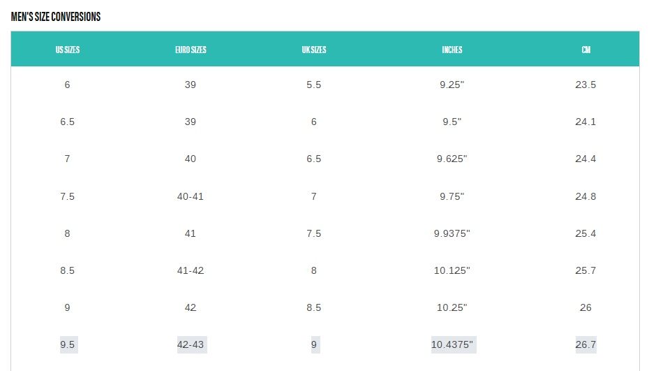 Steve Madden ботинки