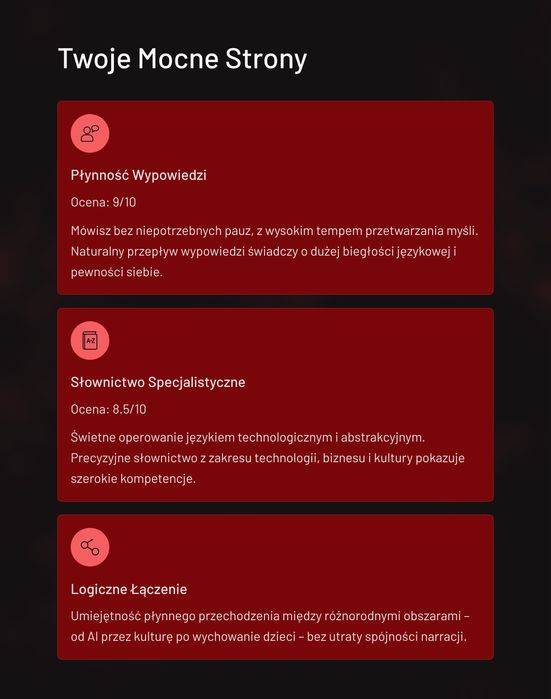 Angielski korepetycje dla Managerów