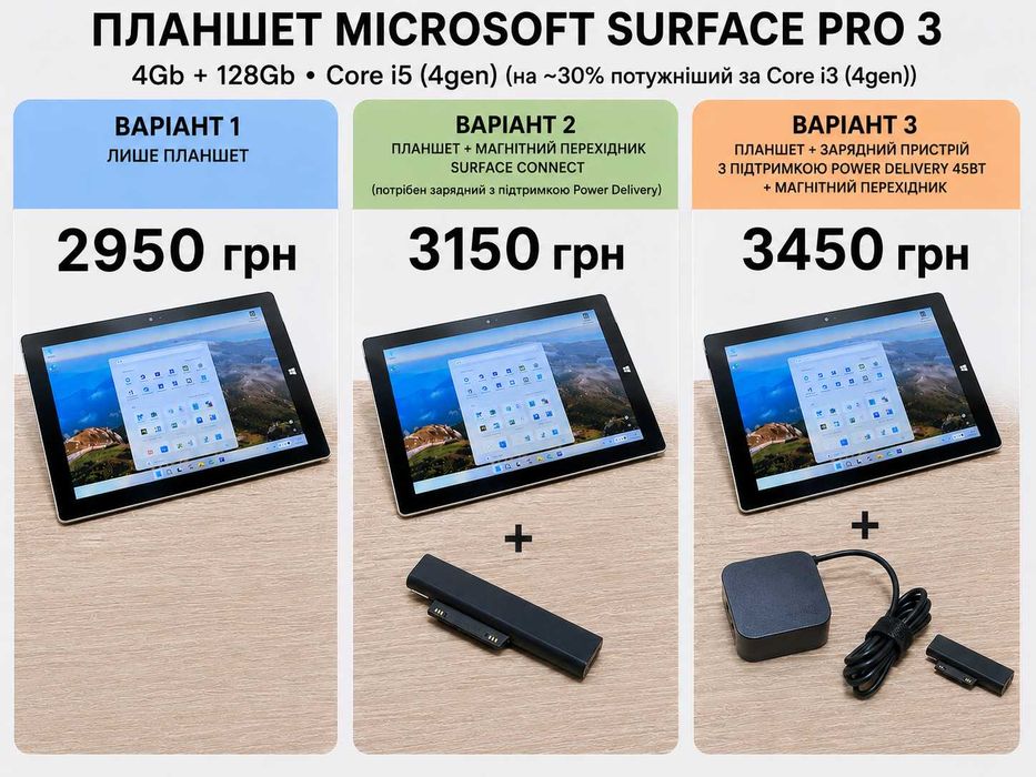 Microsoft Surface Pro 3 i3/5 4GB/64/128/256GB SSD | Win 11 | Батарея Excellent |