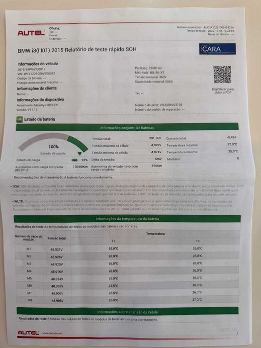 BMW i3 - 100% Elétrico - Excelente viatura para cidade - Oportunidade - Lagos - ALGARVE