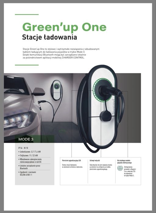 Stacja ładowania ładowarka Legrand Green’up One do aut elektrycznych