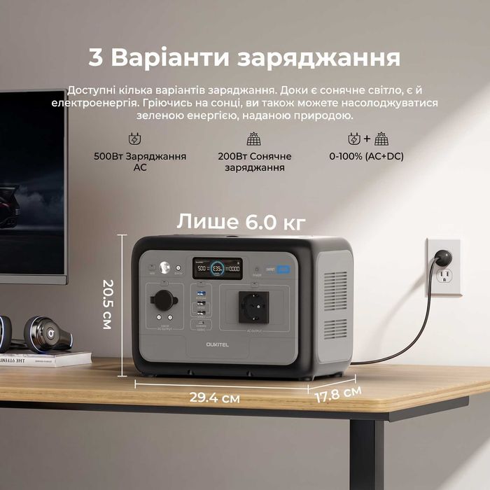 В НАЯВНОСТІ Зарядна станція OUKITEL P800 (800 Вт / 512 Вт·год)