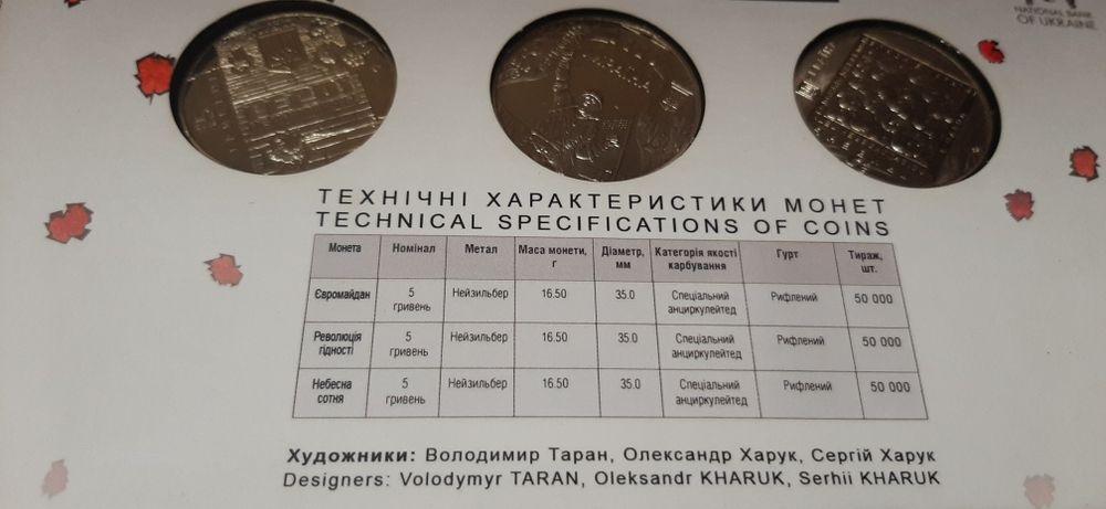 Набір монет Небесна сотня, Революція гідності, Євромайдан 2015 р.