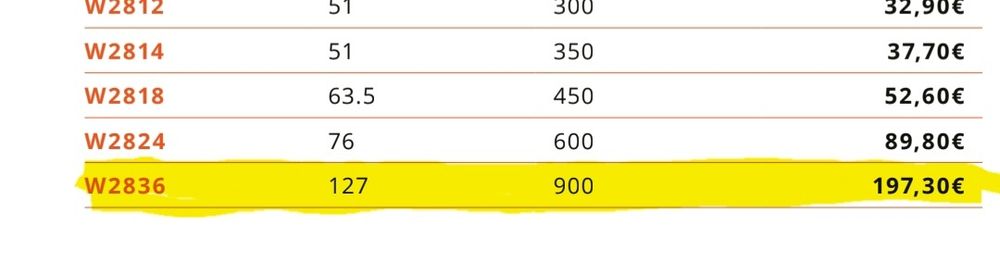 Chave para Tubos JONNESWEY (NOVA)