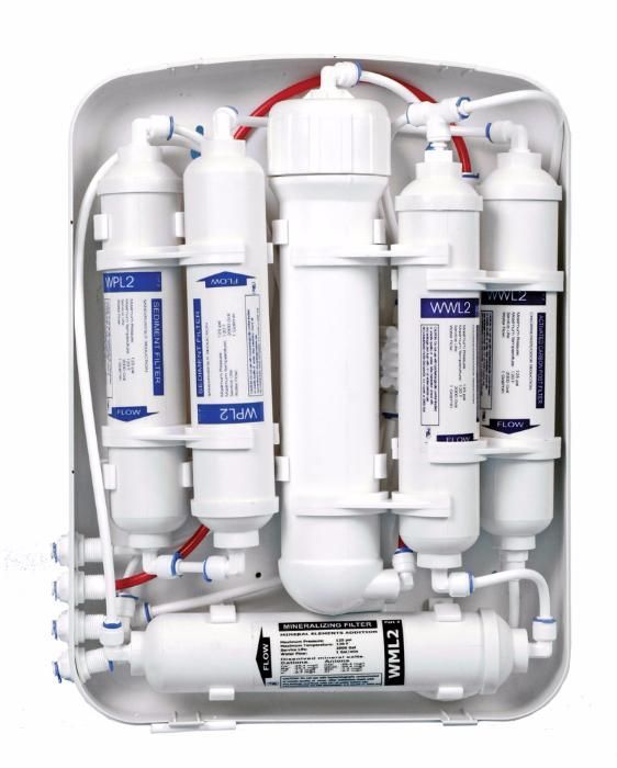 Filtr filtry do wody odwrócona osmoza wymiana wkładów serwis Zest Viva