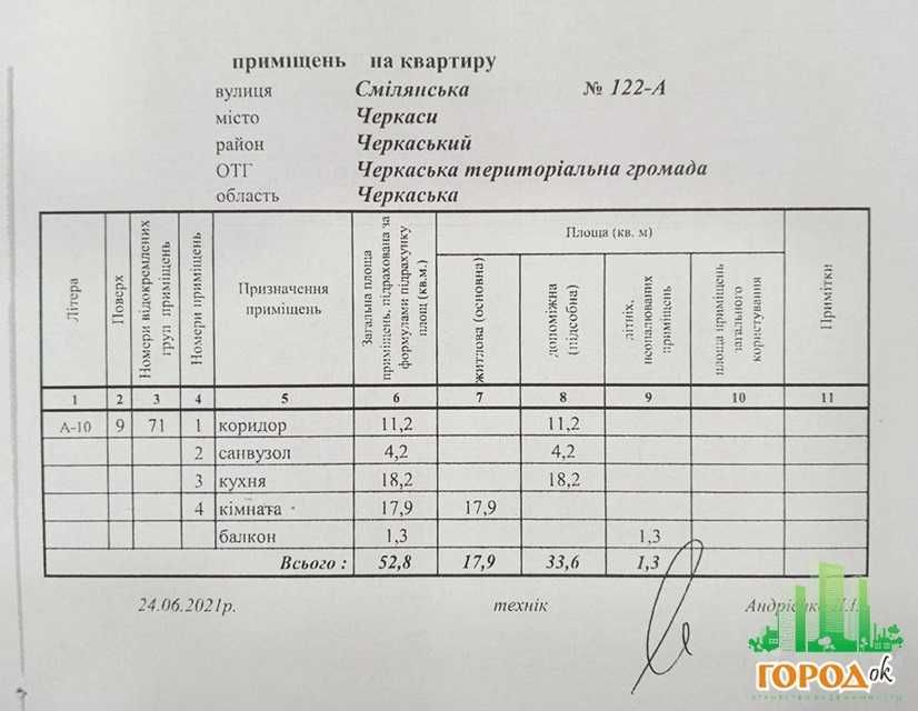 ЖК Andorra, 53 м.кв. Працюємо з програмами