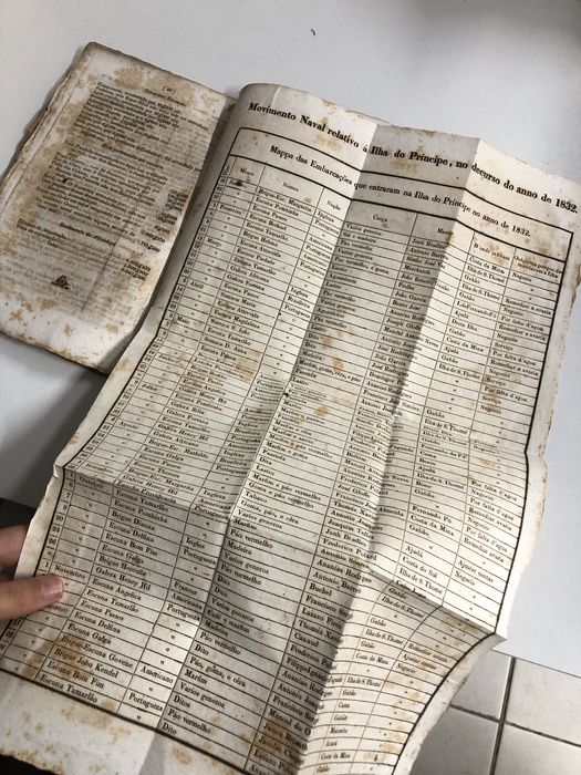 Memorial ultramarino de 1836