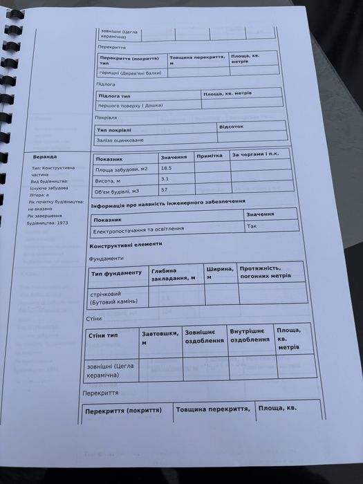 Продаж Будинку , с Гереженівка