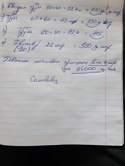 Продам діловий метал