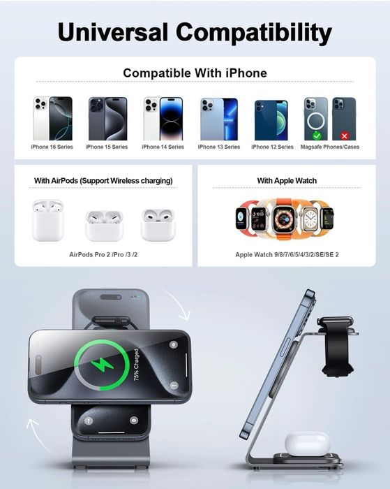 Bezprzewodowa stacja ładująca do Apple Mag-Safe, bezprzewodowa ładowa