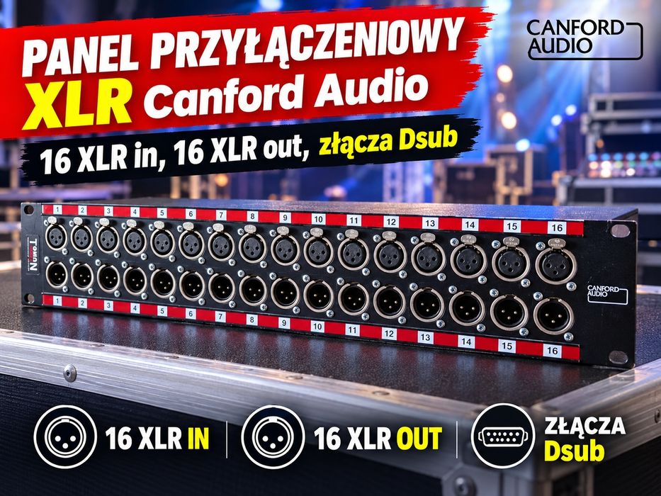 Panel rack przyłączeniowy xlr Focusrite