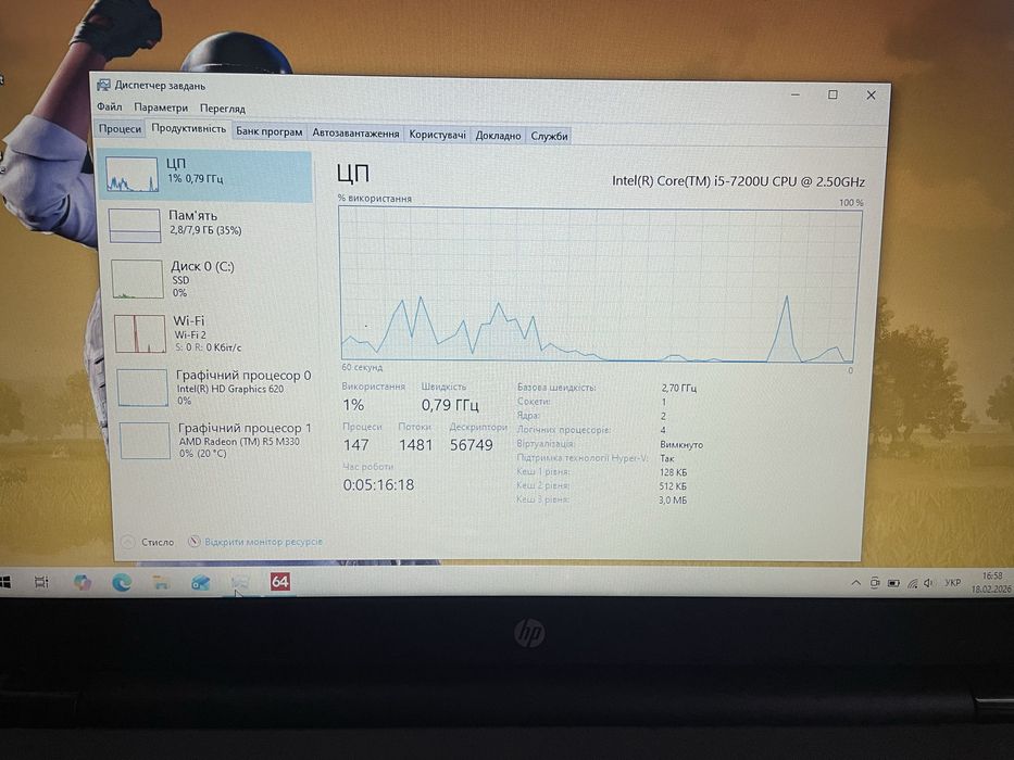 HP на I5-7200u 8gb 128ssd +Radeon 2GB Ігровий батарея 3-4год