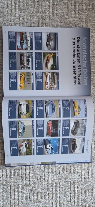 Porsche 911 Album wszystkie modele slynnej 911 na innej Lamborghini