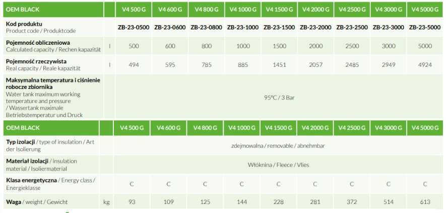 Zbiornik buforowy BUFOR OEM Black 800 litrów bez wężownic WYSYŁKA 24H
